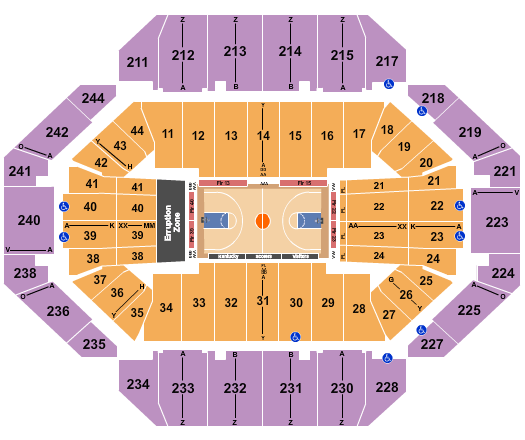 Rupp Arena At Central Bank Center NCAA Tournament Seating Chart